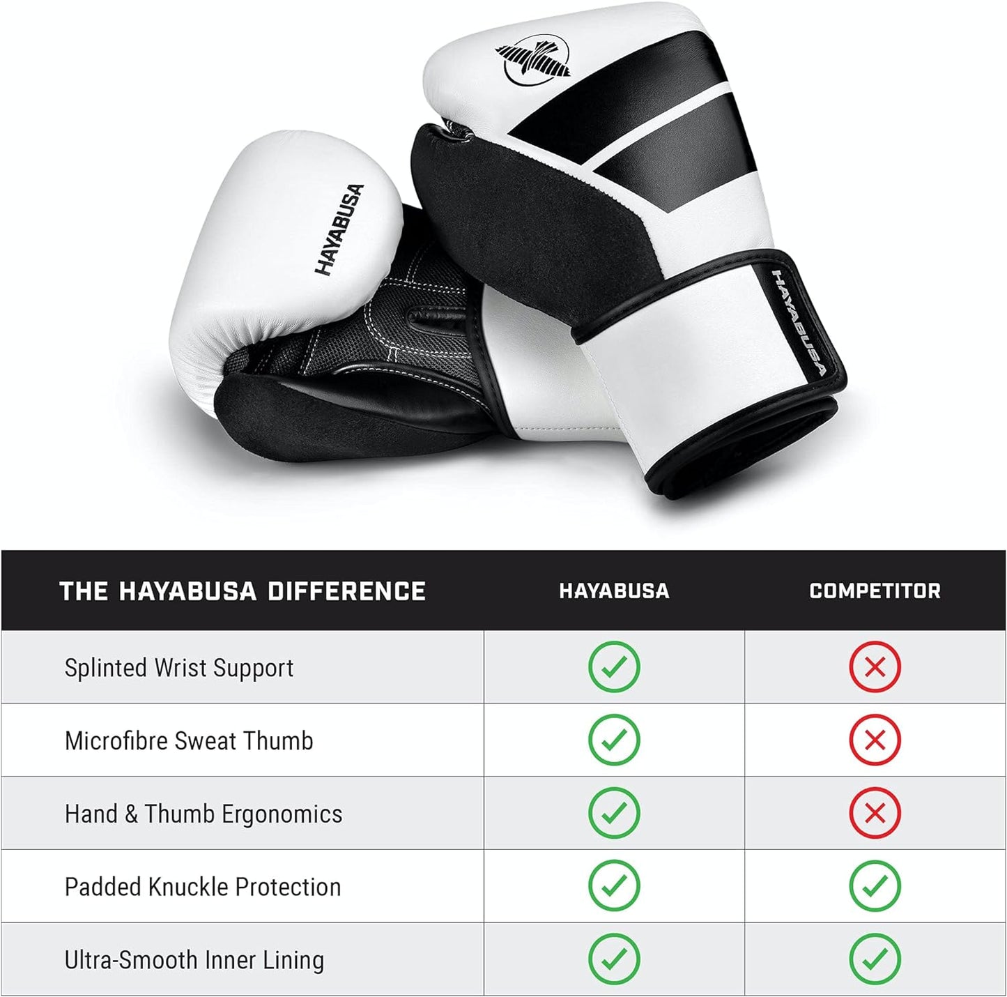 Hayabusa S4 Youth Boxing Gloves