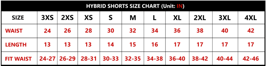 Xmartial MB Highlight or Die Shorts