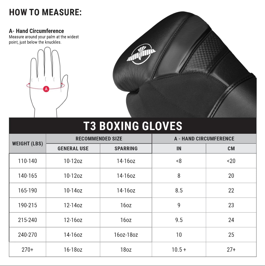 Hayabusa T3 Boxing Gloves